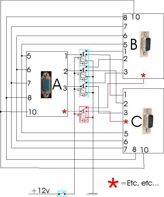 plan basculeur vga